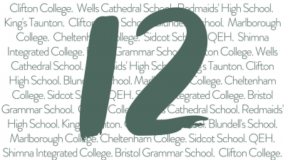 2022 school leavers 12 different schools